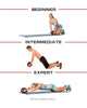 Rebound Abdominal Wheel